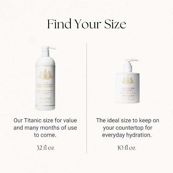 Caswell-Massey Almond & Aloe Lotion, Warmly Sweet Almond Scented Moisturizer, Botanical Body Lotion for Women with Aloe Vera, Calendula & Chamomile, 32 Fl Oz