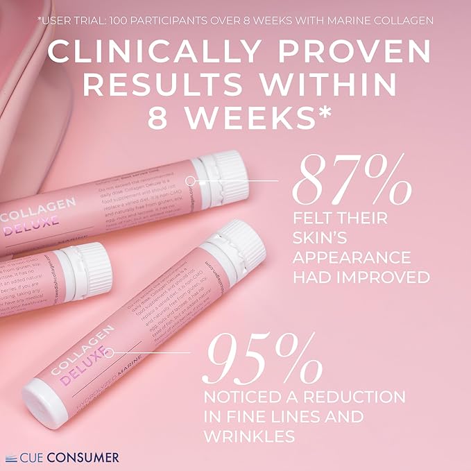 Swedish Collagen Deluxe | 12,500 mg Hydrolyzed Marine Collagen Liquid Supplement - 30 x 25 ml Daily Shots | Hyaluronic Acid, Biotin and Vitamin C for Healthy Hair, Skin, Nails and Joints | Sugar-Free