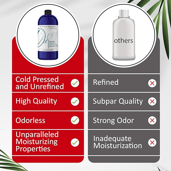 Dr Joe Lab Bitter Almond Oil - 32 oz - Pure Unrefined Cold Pressed Extra Virgin Non GMO All Natural, Vegan Bulk Carrier Oil Perfect for Body Hair Face Skin Nails Facial Hair DIY Cosmetics