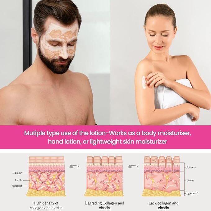 Daily Face Moisturizer for Dry & Sensitive Skin Women & Men, Moisturizing Anti-Aging Facial Toner Lotion, Organic Japanese Fermented Rice, Sake Extract& Amino Acids, 16.9 Fl Oz HIGH MOIST