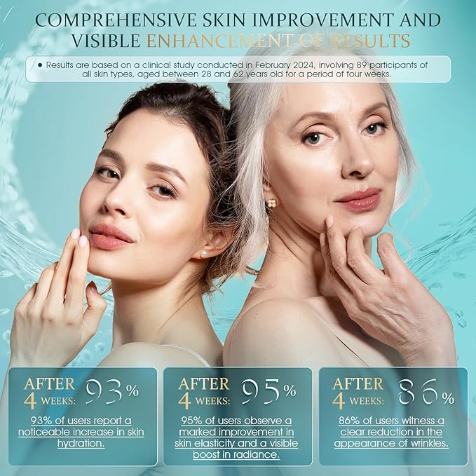 Anti-Aging Face Repair Night Cream - Hydrate Natural Formula for Wrinkles & Fine Lines Hydrating Moisturizing Daily Facial Moisturizing Cream Repair, 1.75 Fl Oz