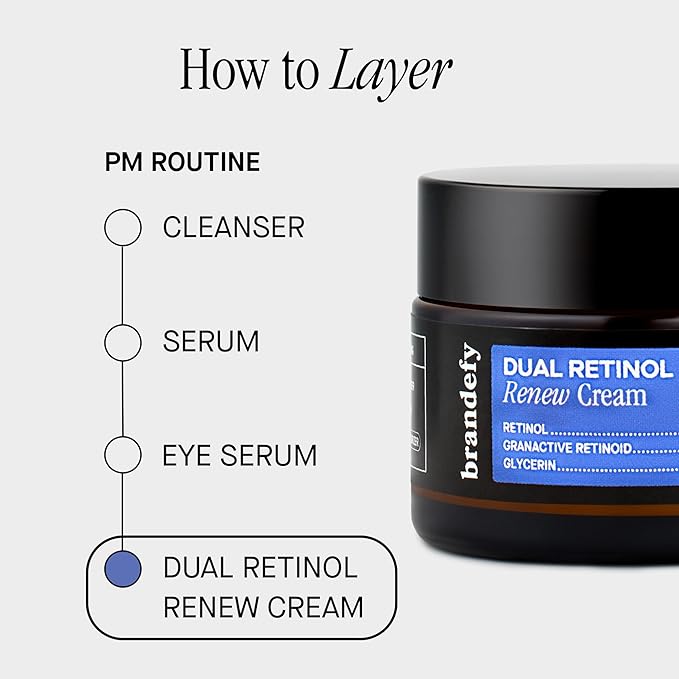 Brandefy Dual Retinol Renew Cream with 0.3% Retinol & 1% Granactive Retinoid, Renew Retinol Face Moisturizer for Wrinkles & Fine Lines, Made in The USA, Suitable for All Skin Types (1.6 Oz)
