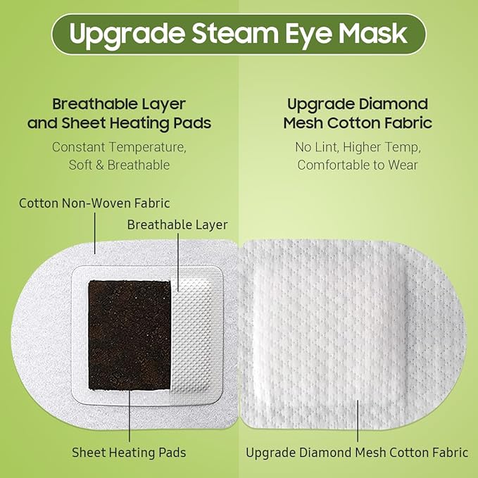 30Packs Steam Eye Mask, Heated Eye Mask Warm Compress for Eyes, Self Heating Warm Eye Masks Disposable Steam Mask for Home Sleep, Spa, Travel Essentials & Relaxation Gifts (Green Tea)
