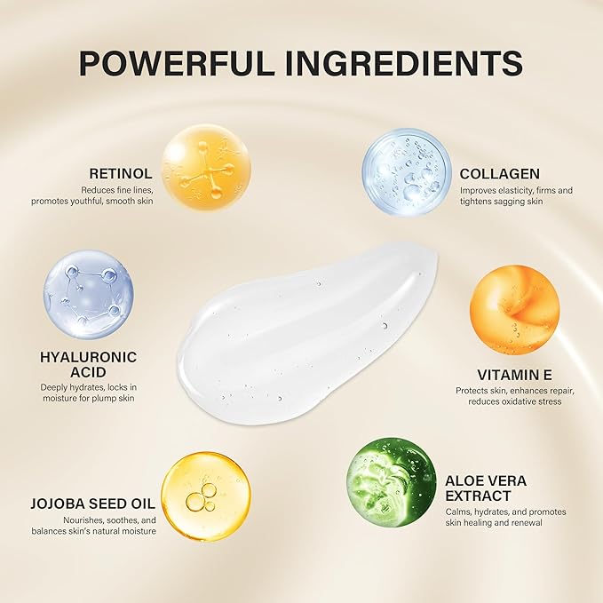 Face Moisturizer for Women Anti Aging: Wrinkle Cream with Retinol Collagen and Hyaluronic Acid for Mature and Aging Skin – Facial Moisturizer for Older Women Over 50 and 60 1.7 fl. oz.