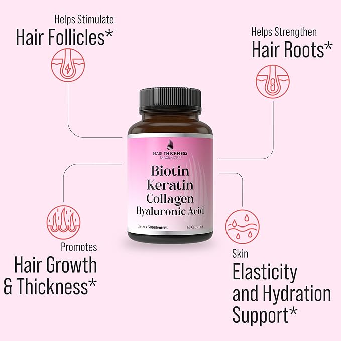 Biotin + Keratin + Marine Collagen + Hyaluronic Acid, 4-in-1 Hair Growth Vitamins with 10000mcg Biotin Capsules, Thickening Complex for Women & Men with Hair Thinning