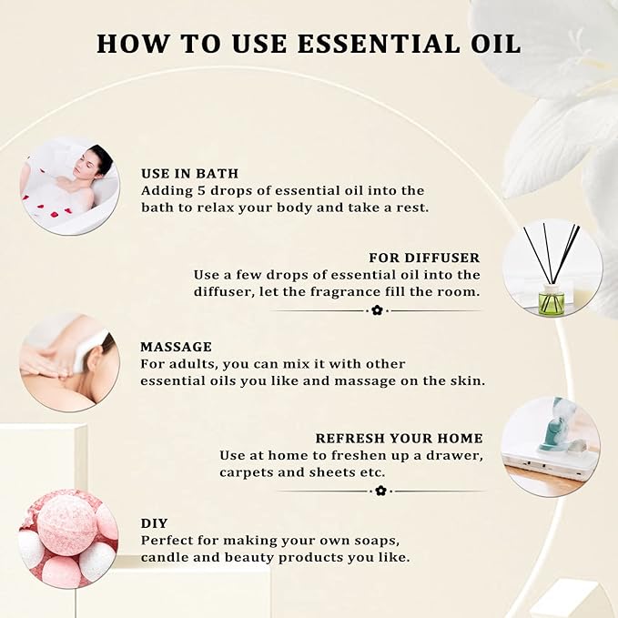 Sweet Orange Essential Oil 118mL Pure Sweet Orange Oil Premium Fragrance Essential Oil with Glass Dropper for Diffuser, Soap & Candle Making - 4Fl. Oz