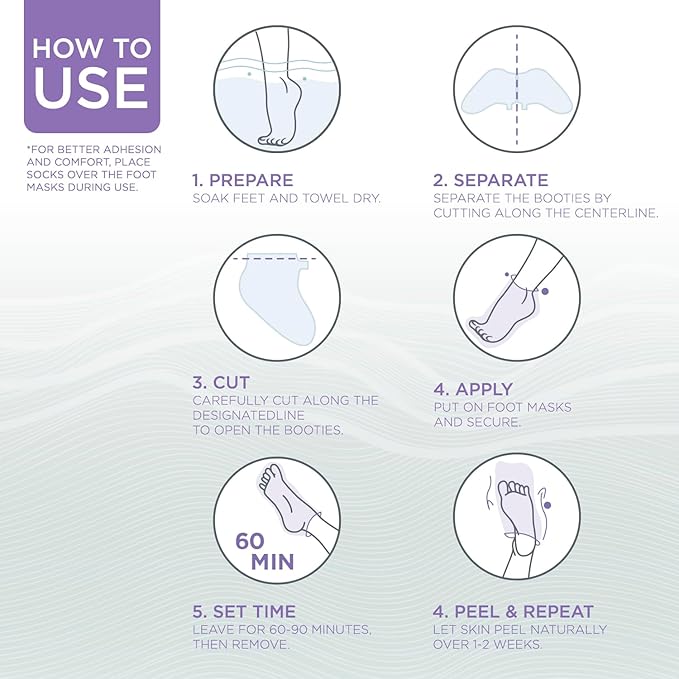 Lee Beauty Exfoliating Foot Peeling Mask (4 Pack) - Foot Mask for Dry Cracked Feet with Lavender, Lactic Acid and Mandelic Acid - Removes Dead Skin Feet Peeling Mask (4 Pairs)