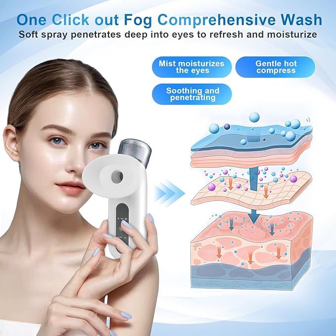 Eye Steamer for Dry Eye, Portable Eye Steam Sprayer, Heated Mist for Dry Eye Relief, Moisturizing Eye Treatment, Mini Soothing Steamer for Eye Care