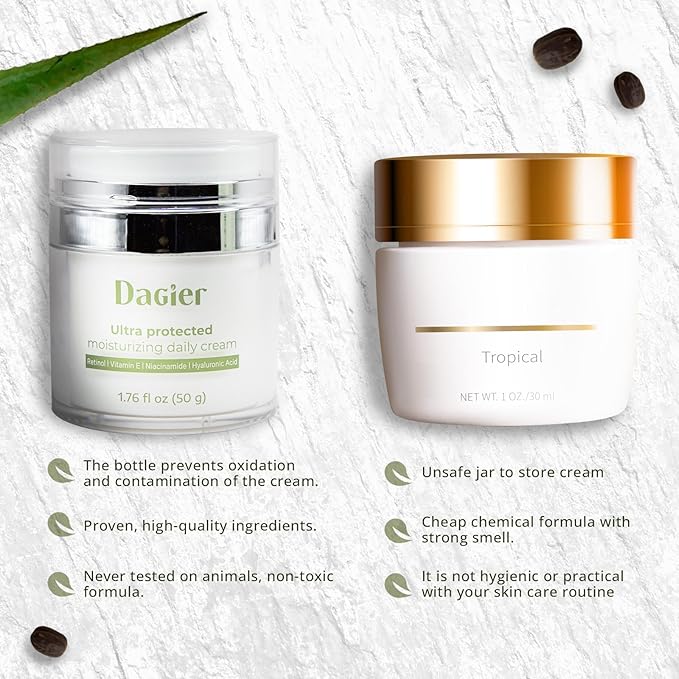 Face Cream Face Moisturizer for Women Face Facial Moisturizer Collagen Face Cream Night time Face Moisturizer Skin Care for Men Retinol Cream for Face Neck Firming Cream