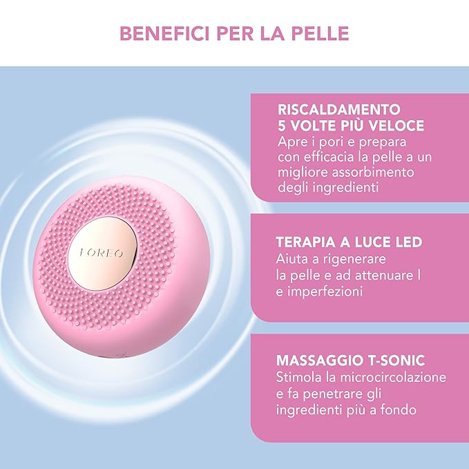 FOREO BEAR mini Microcurrent Facial Device + UFO mini 2 Face Mask Treatment + SERUM 1 fl. oz. + 6 UFO Power Activated Masks Skin Supremes Holiday Set