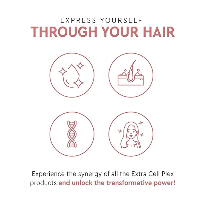 Extra Cell Plex Deep Conditioning Hair Mask Step 3 - Moisturizing Repair Treatment for Damaged Hair - Ideal for Color-Treated, Bleached & Chemically-Treated Hair for Home and Salon Use