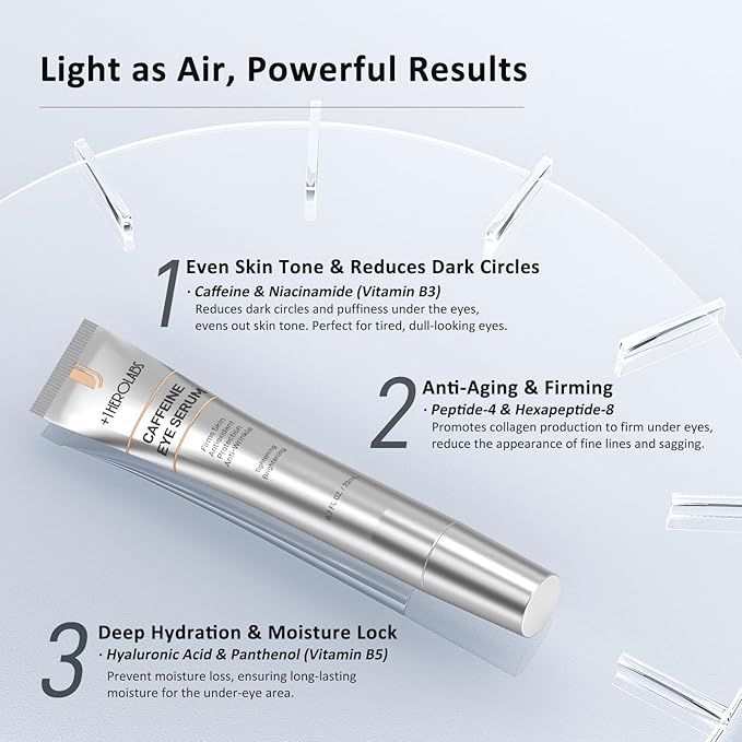 Caffeine Eye Cream for Dark Circles, Puffiness & Puffy Bags - Under Eye Serum with Caffeine, Niacinamide, Hyaluronic Acid, Vitamin E & Peptides, 0.7 Fl Oz (Pack of 2)