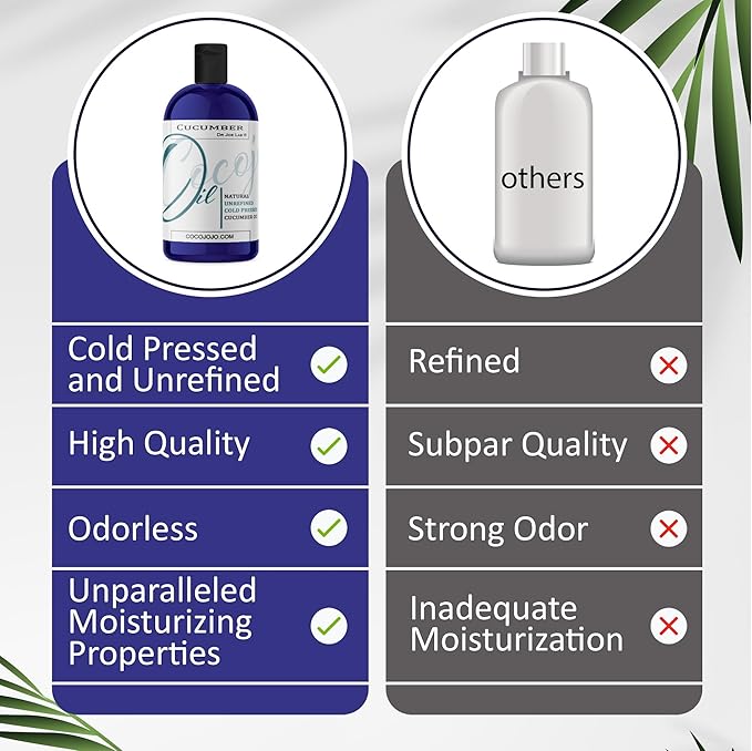 Dr Joe Lab Cucumber Seed Oil - Pure, Unrefined, Cold Pressed, Undiluted, Non-GMO, Virgin Carrier Oil for Skin, Hair, Nails, Body, Face, Beard - 16 Ounces - Nourishing Hydrating Moisturizing Bulk