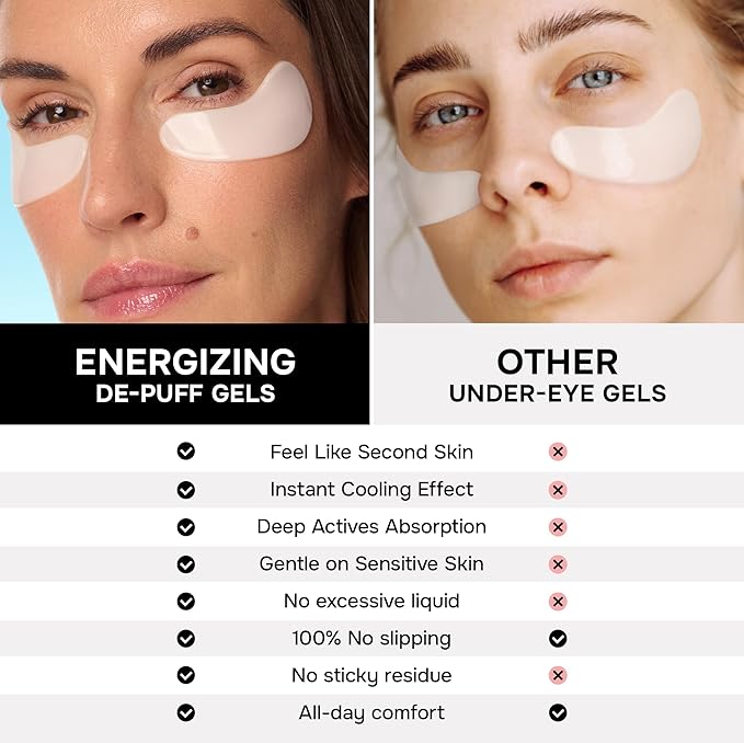 SimplyVital Cooling Eye Masks with Retinol, Collagen and Hyaluronic Acid - Under Eye Patches for Women - Undereye Mask Patches for Puffy Eyes and Dark Circles - De-Puff Gels - 15 Pairs