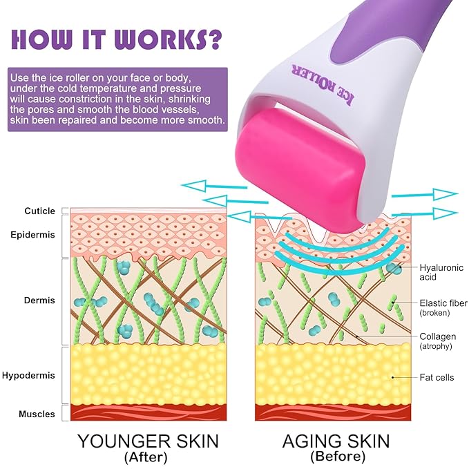 Ice Rollers, 2 Packs Skincare Tools, Face Roller for Wrinkles and Lifting, Reduces Puffiness, Migraine Pain and Fatigue Relief, Ideal Gift for Women and Suit for All Skin Types