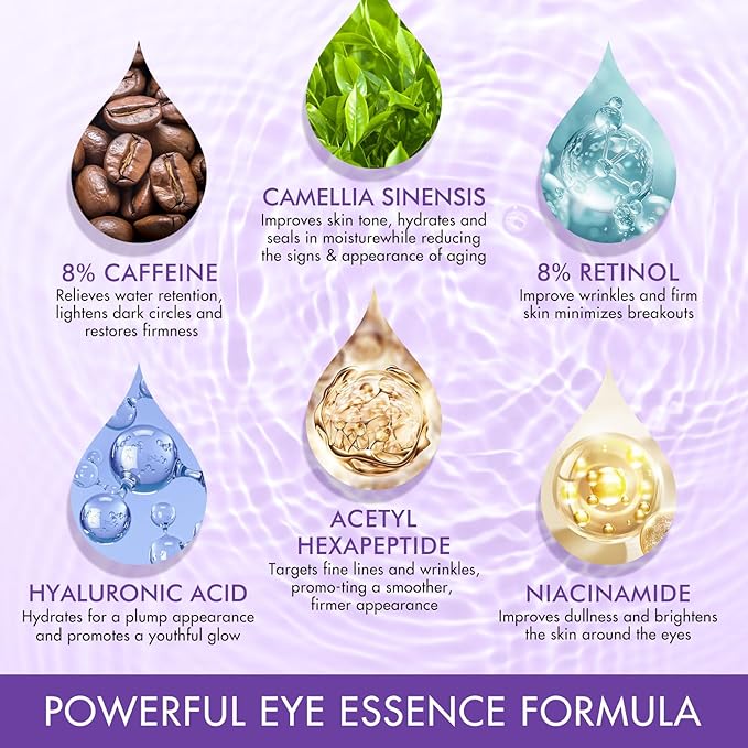 Eye Treatment Serum - 8% Caffeine & Retinol, Hyaluronic Acid, Niacinamide, Peptides - Cream for Dark Circles, Puffy Eyes, Fine Lines - 360° Eye Roller Massage Ball Included, 0.5 fl. oz