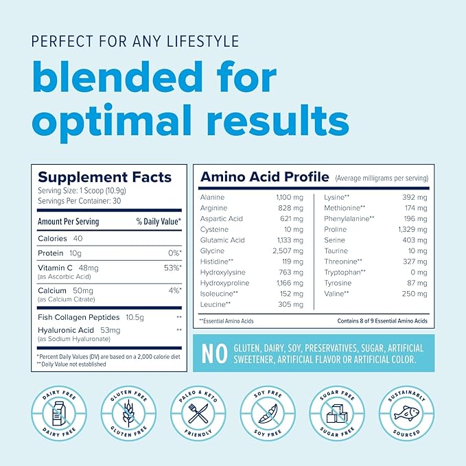 Just Bjorn Marine Collagen Peptides Powder for Women & Men - Skin, Hair, Nail and Joint Support - Hyaluronic Acid, Vitamin C, Amino Acids - Unflavored (30 Servings / 11.5 Ounce)