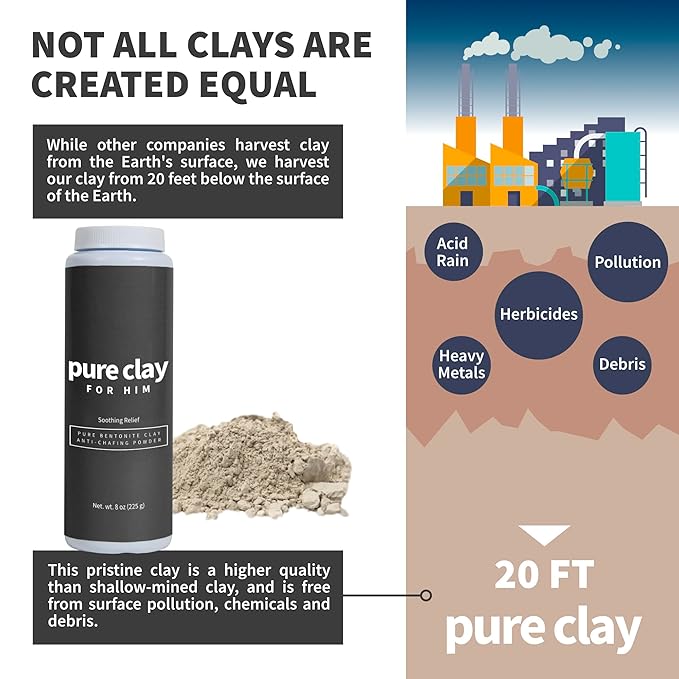 All Natural Mens Anti Chafing Powder, Deep Mined Calcium Bentonite Clay Powder, Body, Groin, Arm Pit, Foot, Anti Chaf Powder, Paraben Free, Talc Free, Food Grade Organic, 8 oz