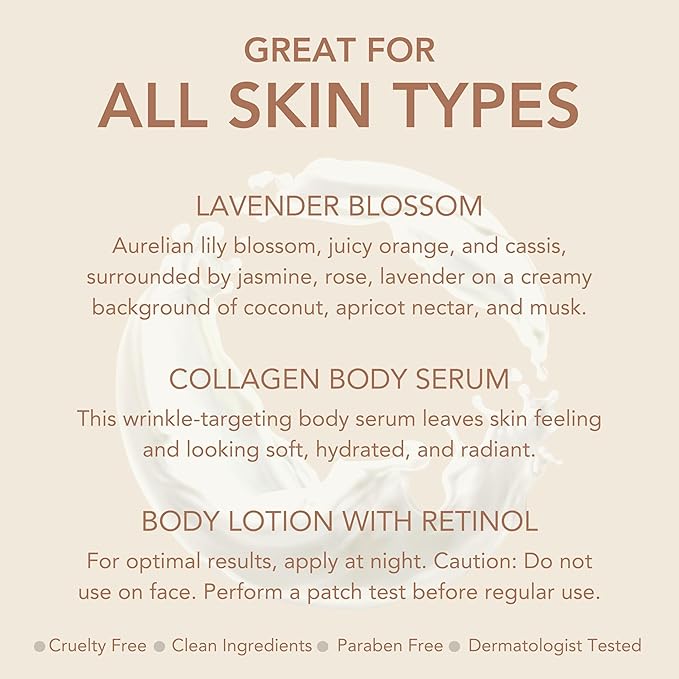 Dionis Goat Milk Skincare Body Care Set - Lavender Blossom Lotion, Body Lotion W/Retinol, Body Serum W/Collagen, Deep Hydration and Younger Skin