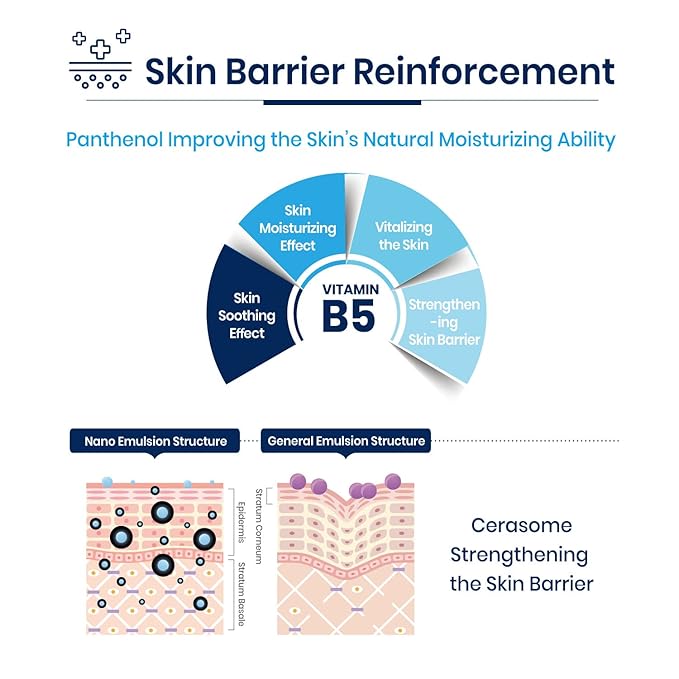 Vaseline Moisturizing Face Facial Mask Sheet Skin Care Essence, HYDRATION RETENTION, SKIN BARRIER REINFORCEMENT [Made in Korea] 10 Count