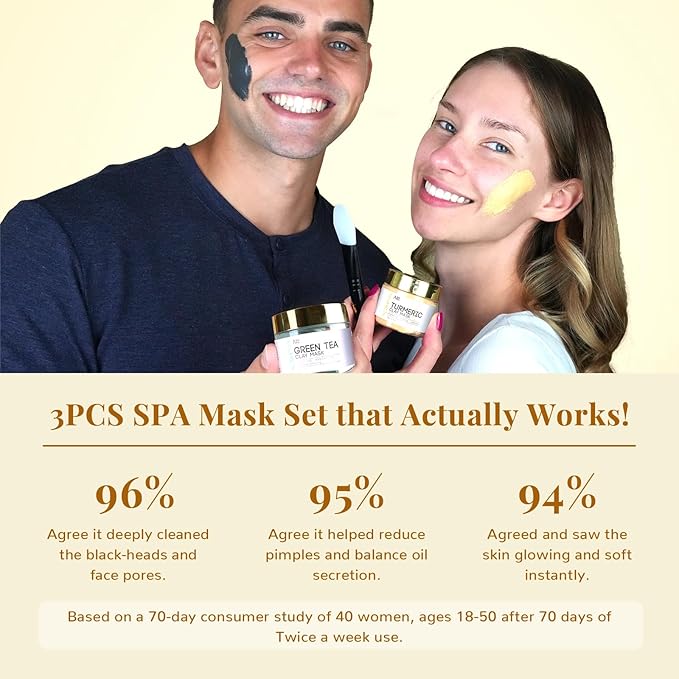 ANAI RUI Face Mask Gift Set, Turmeric Clay Mask - Green Tea Clay Mask - Dead Sea Minerals Mud Mask, Spa Facial Mask Set, Face Mask Gift Set 2.5 oz each
