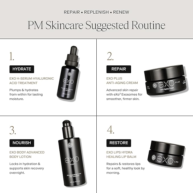 EXO BODY™ Exoceuticals Advanced Body Lotion | Unprecedented Hydration and Tone | Innovative Exosome Skin Care Solutions | 200ML (6.8 fl oz.)