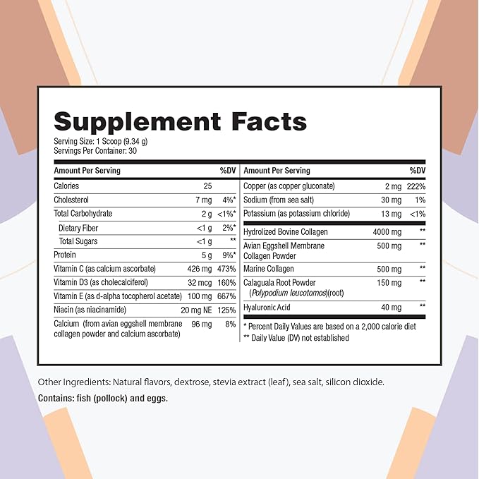 Boosts Body’s Collagen Production - Promotes Joint Health, 9.8 oz