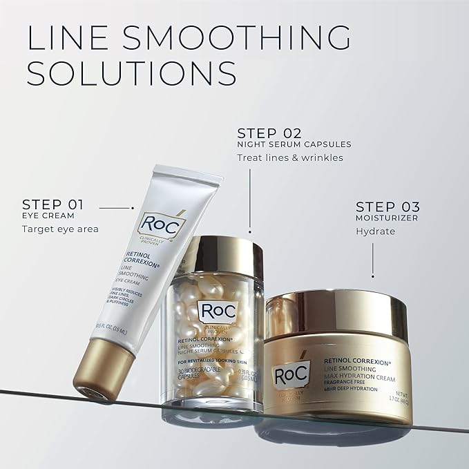 RoC Retinol Correxion Under Eye Cream for Dark Circles & Puffiness, Daily Wrinkle Cream, Anti Aging Line Smoothing Skin Care Treatment for Women and Men, 0.5 oz (Packaging May Vary)