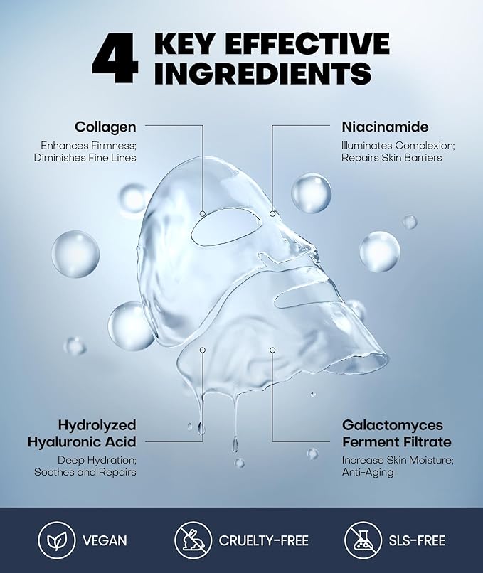 Radiant Glow Collagen Face Mask - Real Deep Overnight Face Masks Skincare with Hyaluronic Acid, Galactomyces Ferment & Vitamin E, Facial Mask for Hydrating, Firming, Plumping & Anti-Aging - 34g x 5ea