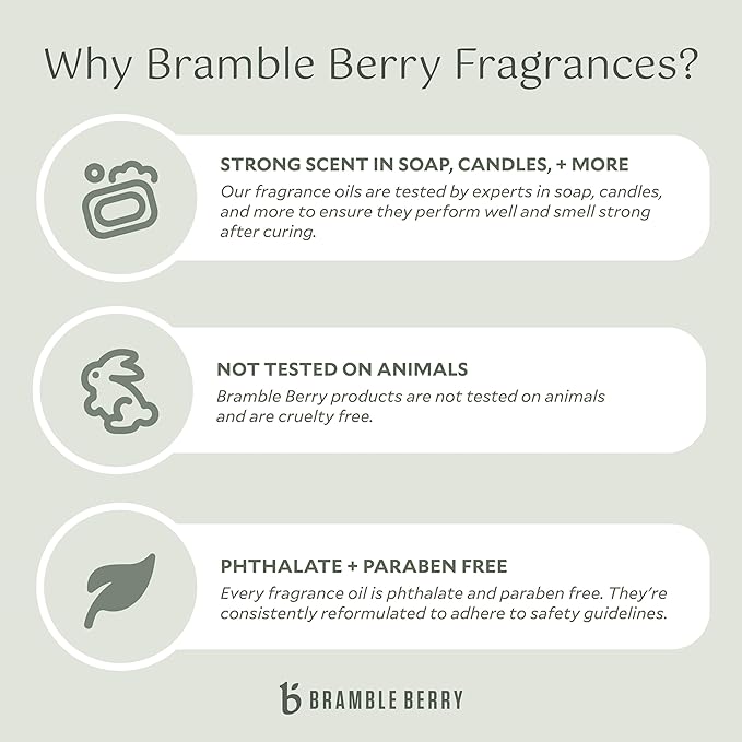 Bramble Berry Apple Sage Fragrance Oil (2 Fl oz) | Great for Making DIY Soap, Candles, Lotion, Bath Bombs, Skin & Body Care | Vegan, Phthalate & Paraben Free