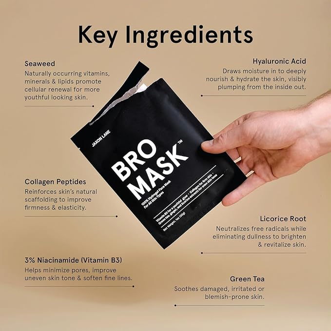 BRO MASK: Korean Face Mask for Men | 2 Pc. Hydrating Anti Aging Sheet Masks Contain Vitamin C, Vitamin E, Hyaluronic Acid, Hydrolyzed Collagen for Face Care, Acne Treatment (4 X 4 Packs)