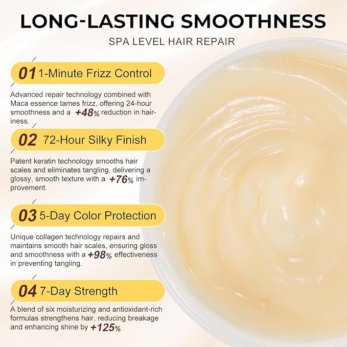 Collagen Hair Mask - 7.4 Fl Oz, Deep Hydration & Repair for Dry, Damaged Hair, Natural Collagen Mask for Hair Treatment, Suitable for All Hair Types