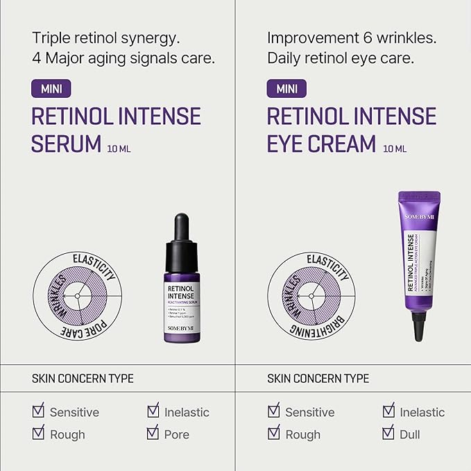 SOME BY MI Retinol Intense Trial Kit - Serum and Eye Cream, 0.33Oz - Mild Korean 0.1% Retinol Face Serum and Eye Cream for Beginner - Skin Texture, Elasticity and Under Eye Care - Korean Skin Care