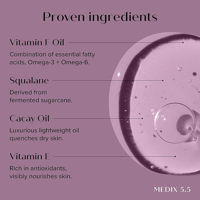 Medix 5.5 Niacinamide Nourishing Cream + 20% Vitamin F Hydrating Body Serum Set