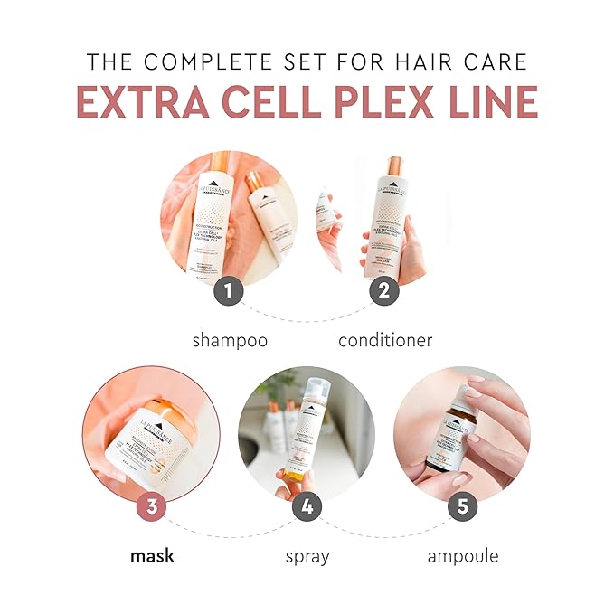 Extra Cell Plex Deep Conditioning Hair Mask Step 3 - Moisturizing Repair Treatment for Damaged Hair - Ideal for Color-Treated, Bleached & Chemically-Treated Hair for Home and Salon Use