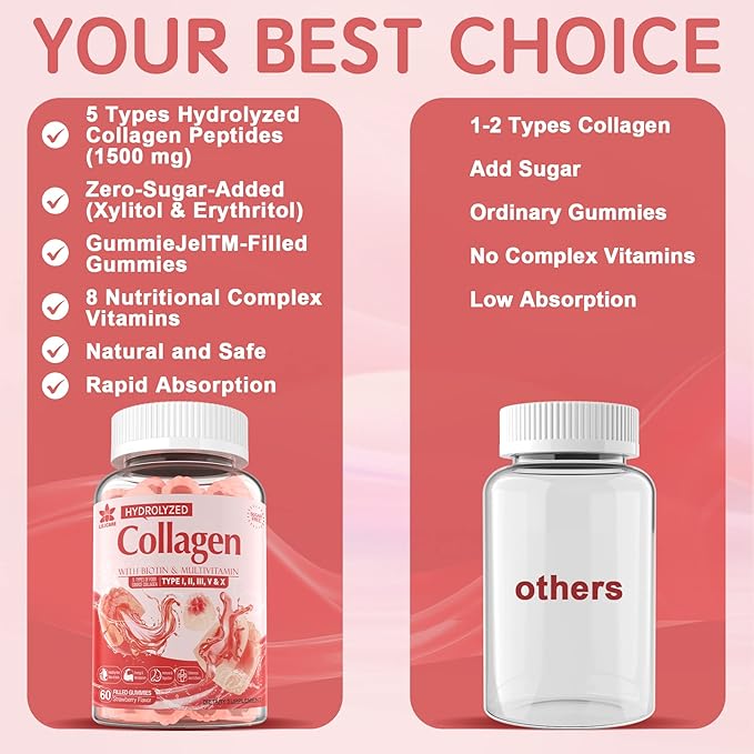 2Pack Sugar-Free Hydrolyzed Collagen Peptide Filled Gummies for Women & Men, with 1500mg Protein Type I,II,III,V,X, 5000mcg Biotin Vitamin C A E D3 B6 B12 for Immune Digestion Skin Hair Nails, Bone