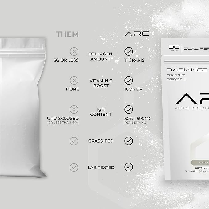 Radiance, Grass-Fed Collagen Peptide & Colostrum Powder, Supports Gut Health, Digestion, Immune Function, Healthy Joints, Bones, Skin, Hair & Nails, Keto, Gluten & Fat-Free, Unflavored, 30 Servings