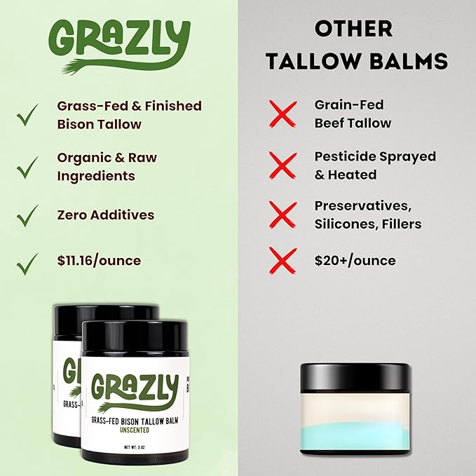 Unscented Manuka Honey & Bison Tallow Moisturizing Balm - 100% Grass-Fed & Finished Tallow Face Moisturizer for Acne-Prone Skin - Premium Face & Body Balm for Skin Nourishment - 3oz (2 Jars)