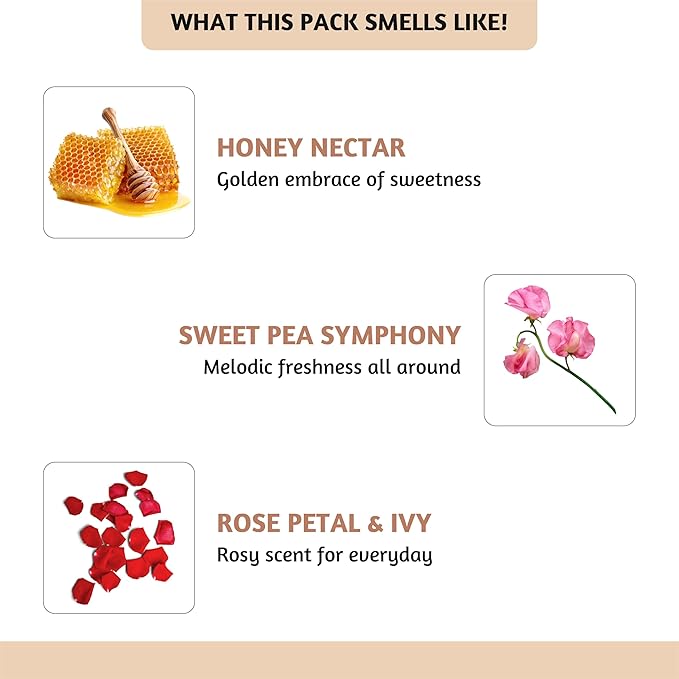 Folkulture Summer Essential Oils for Diffuser for Home | Set of 6 Premium Beach Oil Set | Oil Diffuser Summer Essential Oils for Candle Making Set for Women - Neroli & Grapefruit