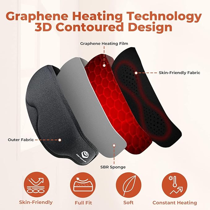 Cordless Heated Eye Mask, Dry Eye Mask, Type-C Eye Heating Pad, Portable Eye Warm Compress with 720mAh Battery Relieve for Dry Eyes, Stye