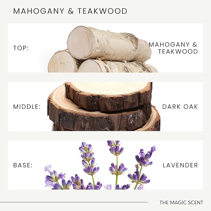 Mahogany & Teakwood Oils for Diffuser - HVAC, Cold-Air, & Ultrasonic Diffuser Oil Inspired by Abercrombie & Fitch - Essential Oils for Diffusers Aromatherapy - 8.5 fl oz, 250 mL