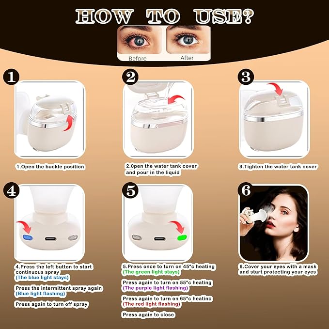 Heated Eye Sprayer for Dry Eyes Relief Mist Steamer Portable Warm Compress Eyes Mister for Eyelid,Eye Skin SPA Eye Steam Relief Dry Eyes and Stye Mini Eye Drops Tool