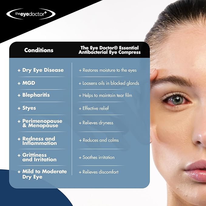 The Eye Doctor Hot Compress for Eye - Helps Dry Eye & Blepharitis - Reusable Eye Mask - Heated Eye Mask for Dry Eyes - Warm Compress for Dry Eyes - Heated Eye Mask for Stye