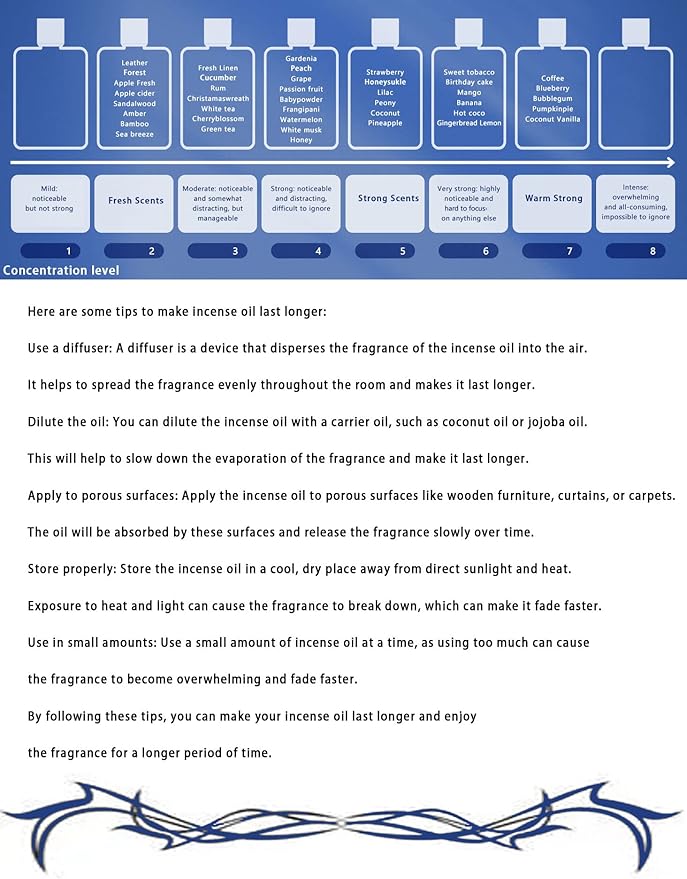 HIQILI Amber Essential Oil - Premium Fragrance Oil for Diffuser, Candle Soap Perfume Lotion Making, 3.38 Fl Oz Halloween Thanksgiving