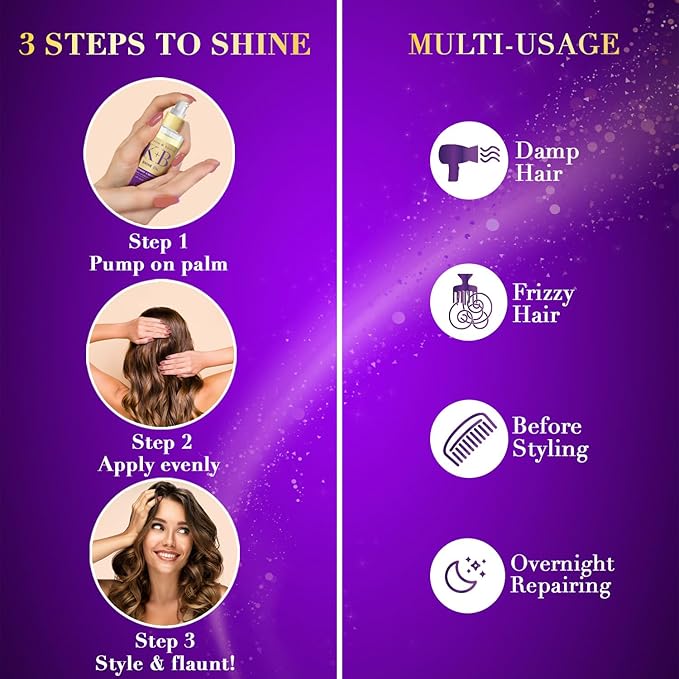 Livon Keratin & Biotin Smoothing Serum Oil |For Stronger & Smoother Hair | Enriched with Multi Vitamins | Sulphate & Paraben Free | Lightweight & Non Greasy | 3.3 fl. Oz