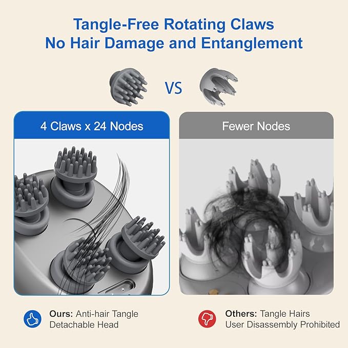 Electric Cordless Hair Scalp Massager with Kneading with 4 Heads 96 Nodes, Handheld Portable Head Massager for Hair Growth, Deep Relaxation & Clean,Ideal Gifts for Women & Men