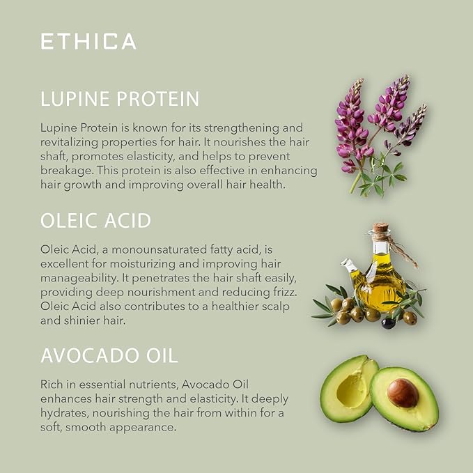 Unmask Leave In Conditioner. Deep Conditioning & Volumizing with Molecular Repair, Hair Mask, 3.4 oz