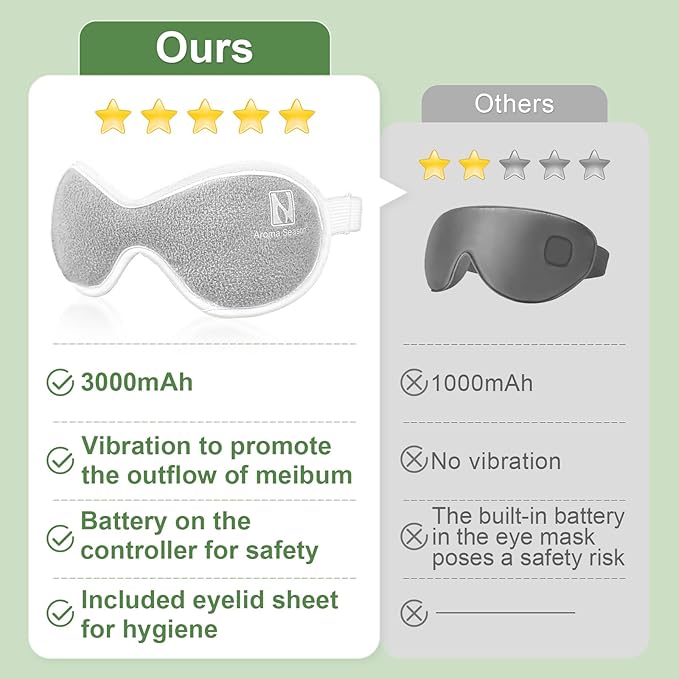 Aroma Season Vibrating Heated Eye Mask for Dry Eyes, 3000mAh Cordless Warm Eye Compress for Stye, Blepharitis, Rechargeable Electric Eye Heating Pad for MGD, Included Hygienic Eyelid Sheets