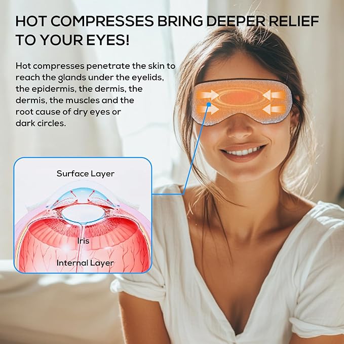 Heated Eye Mask for Dry Eyes, 5-Speed Timed Temperature Control, Digital Countdown, Warm Eye Compresses, Relieves Dry Eye Problem