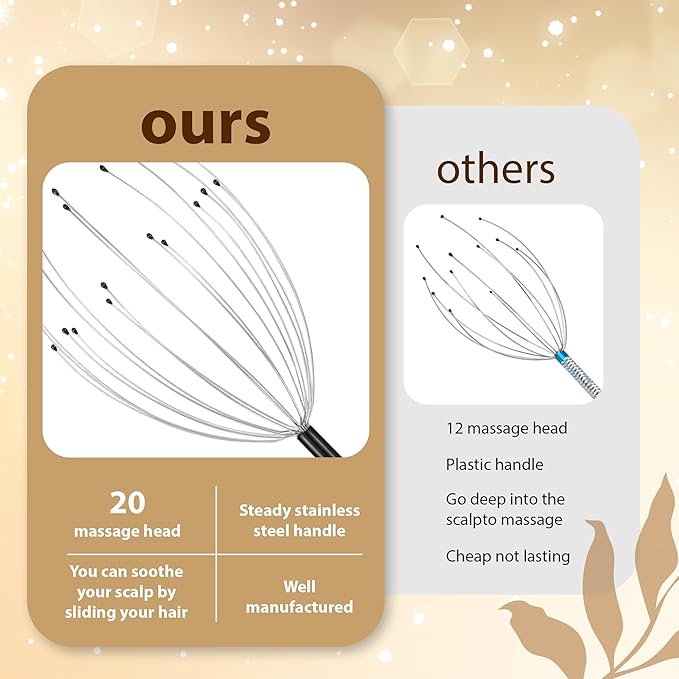 Head Massager 20 Fingers Scalp Massager Head Scratcher, Back Massage Back Scratcher, Stocking Stuffers for Scalp and Body Massage 2 Pack (Black)